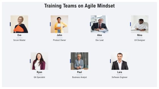 Adapting To The Iterative Development Mindset PPT Example AT Slide24