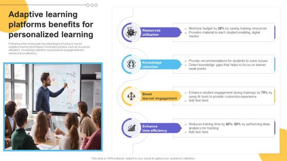 Adaptive Learning Platforms Benefits For Personalized Impact Of IoT Technology On Education IoT SS V