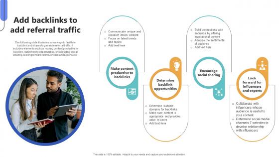 Add Backlinks To Add Referral Traffic Top Of The Funnel Digital Content Strategy SS V Add Backlinks To Add Referral Traffic Top Of The Funnel Digital Content Strategy SS V