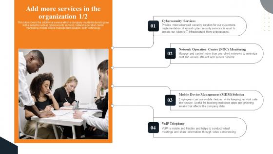 Add More Services In The Organization Layered Pricing Strategy For Managed Services Themes Pdf