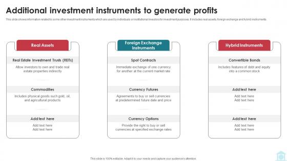 Additional Investment Instruments To Generate Profits Mastering Investment Banking Fin SS V Additional Investment Instruments To Generate Profits Mastering Investment Banking Fin SS V