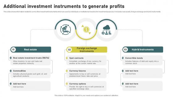 Additional Investment Instruments To Investment Banking Simplified Functions Fin SS V