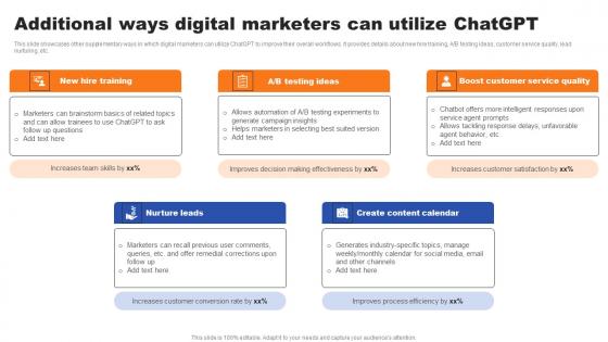Additional Ways Digital Marketers Can Utilize Chatgpt Ppt Ideas Background Designs PDF Additional Ways Digital Marketers Can Utilize Chatgpt Ppt Ideas Background Designs PDF