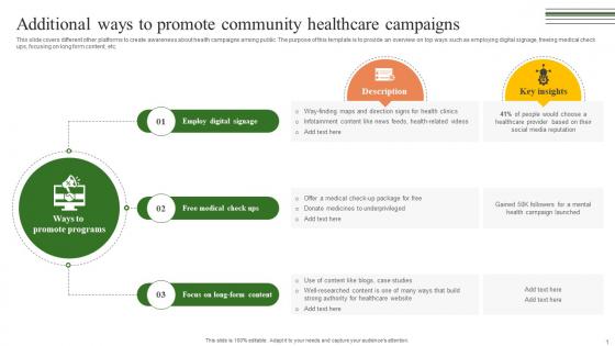 Additional Ways To Promote Community Building A Winning Community Outreach Strategy SS V