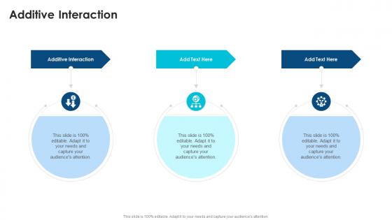 Additive Interaction In Powerpoint And Google Slides Cpb Additive Interaction In Powerpoint And Google Slides Cpb