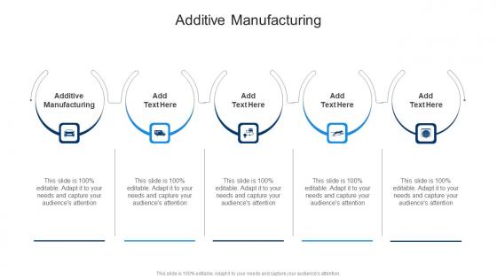 Additive Manufacturing In Powerpoint And Google Slides Cpb Additive Manufacturing In Powerpoint And Google Slides Cpb