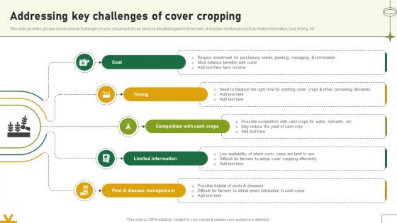 Addressing Key Challenges Of Cover Cropping Adopting Sustainable Farming Techniques Addressing Key Challenges Of Cover Cropping Adopting Sustainable Farming Techniques
