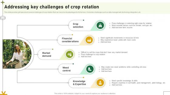 Addressing Key Challenges Of Crop Rotation Adopting Sustainable Farming Techniques Addressing Key Challenges Of Crop Rotation Adopting Sustainable Farming Techniques