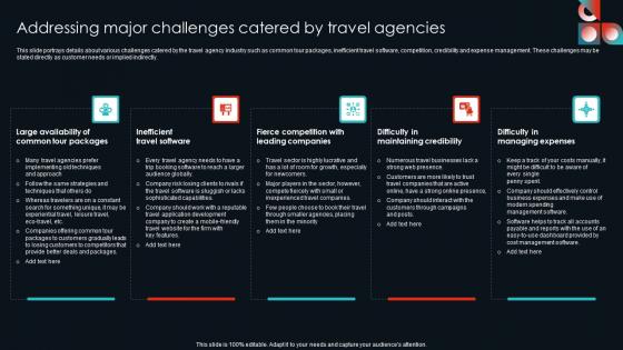 Addressing Major Challenges Catered By Cultural Travel Agency Business Plan Professional Pdf