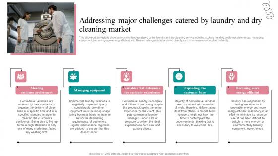 Addressing Major Challenges Fresh Laundry Service Business Plan Go To Market Strategy Slides Pdf Addressing Major Challenges Fresh Laundry Service Business Plan Go To Market Strategy Slides Pdf