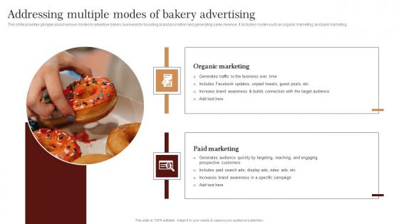 Addressing Multiple Modes Of Bakery Strategic Advertising Plan For Bakehouse Clipart Pdf