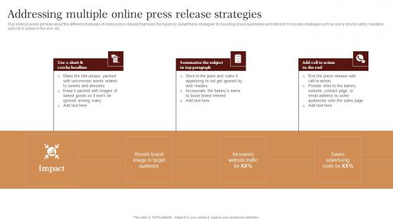 Addressing Multiple Online Press Release Strategic Advertising Plan For Bakehouse Portrait Pdf