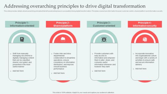 Addressing Overarching Principles Digital Approaches To Increase Business Growth Topics Pdf