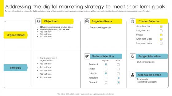 Addressing The Digital Marketing Strategic Brand Management Introduction Pdf