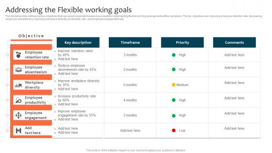 Addressing The Flexible Working Goals Optimizing Staff Retention Rate Guidelines Pdf