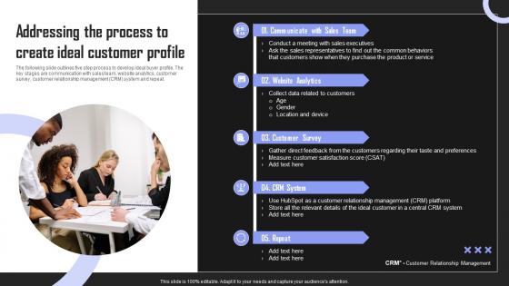 Addressing The Process Create Brand Building Techniques To Gain Competitive Edge Microsoft Pdf Addressing The Process Create Brand Building Techniques To Gain Competitive Edge Microsoft Pdf