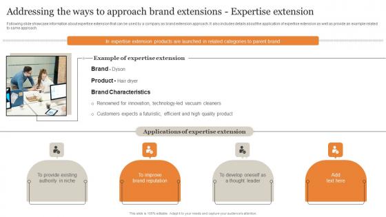 Addressing The Ways To Approach Brand Extensions Ultimate Guide Implementing Graphics Pdf