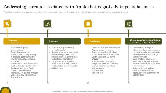 Addressing Threats Associated Apple Branding Strategy To Become Market Leader Themes Pdf