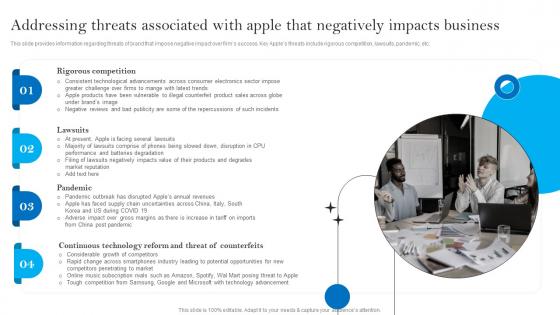 Addressing Threats Associated With Apple Apples Brand Promotional Measures Summary Pdf