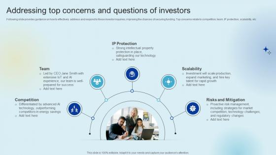 Addressing Top Concerns And Questions Raising Venture Capital A Holistic Approach Fin SS V