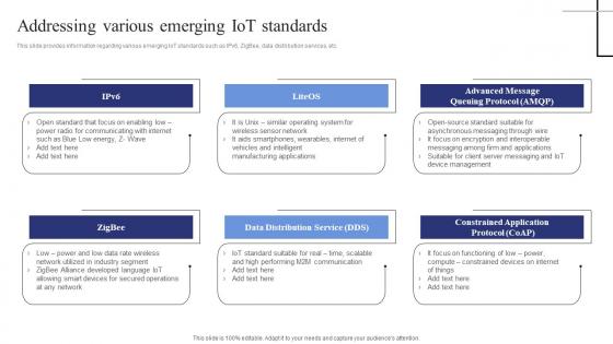 Addressing Various Emerging Iot Standards Exploring Internet Things Download PDF Addressing Various Emerging Iot Standards Exploring Internet Things Download PDF