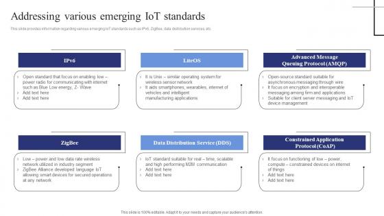 Addressing Various Emerging Iot Standards Exploring Internet Things Download PDF