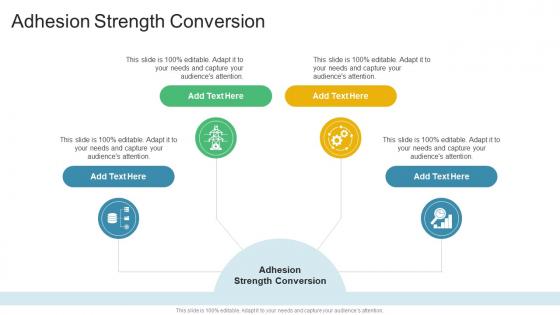 Adhesion Strength Conversion In Powerpoint And Google Slides Cpb