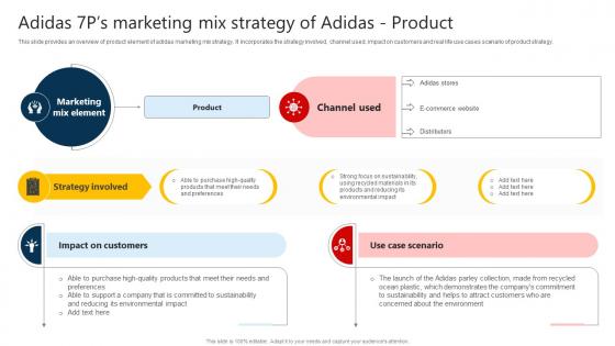 Adidas 7ps Marketing Mix Strategy Of Adidas Product Strategy SS V Adidas 7ps Marketing Mix Strategy Of Adidas Product Strategy SS V