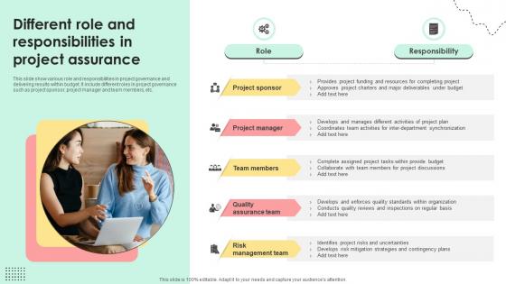 Administering Quality Assurance Different Role And Responsibilities In Project Assurance PM SS V