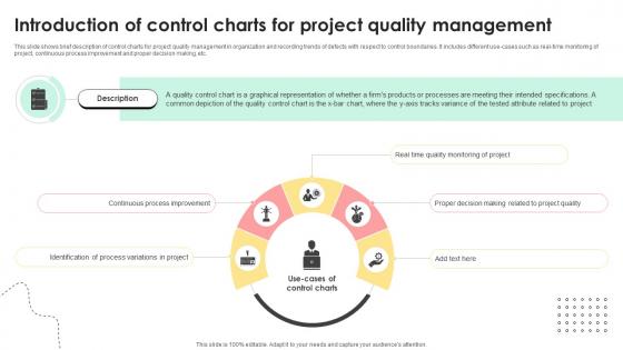 Administering Quality Assurance Introduction Of Control Charts For Project Quality Management PM SS V