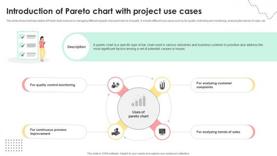 Administering Quality Assurance Introduction Of Pareto Chart With Project Use Cases PM SS V