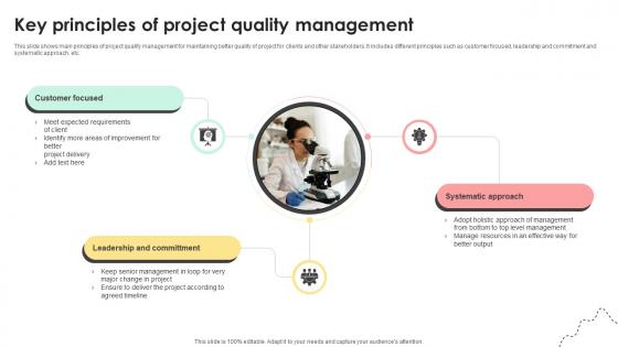 Administering Quality Assurance Key Principles Of Project Quality Management PM SS V Administering Quality Assurance Key Principles Of Project Quality Management PM SS V