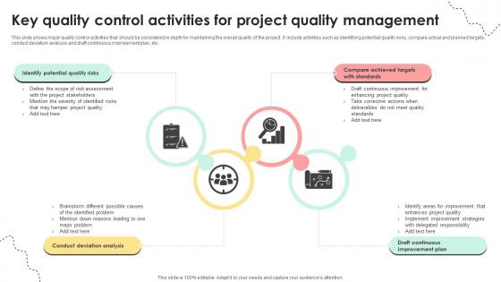 Administering Quality Assurance Key Quality Control Activities For Project Quality Management PM SS V Administering Quality Assurance Key Quality Control Activities For Project Quality Management PM SS V