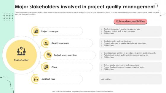 Administering Quality Assurance Major Stakeholders Involved In Project Quality Management PM SS V Administering Quality Assurance Major Stakeholders Involved In Project Quality Management PM SS V