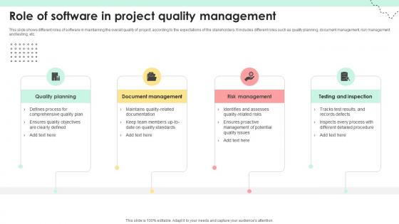 Administering Quality Assurance Role Of Software In Project Quality Management PM SS V Administering Quality Assurance Role Of Software In Project Quality Management PM SS V