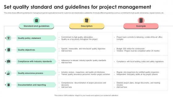 Administering Quality Assurance Set Quality Standard And Guidelines For Project Management PM SS V Administering Quality Assurance Set Quality Standard And Guidelines For Project Management PM SS V