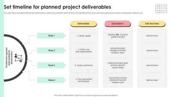 Administering Quality Assurance Set Timeline For Planned Project Deliverables PM SS V Administering Quality Assurance Set Timeline For Planned Project Deliverables PM SS V
