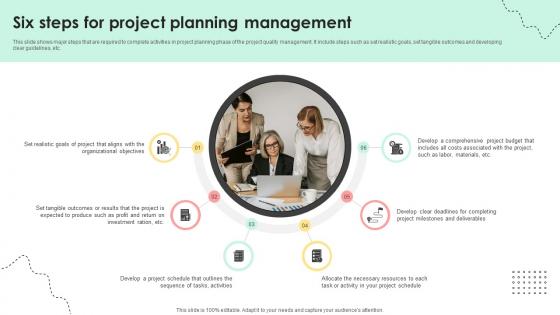 Administering Quality Assurance Six Steps For Project Planning Management PM SS V