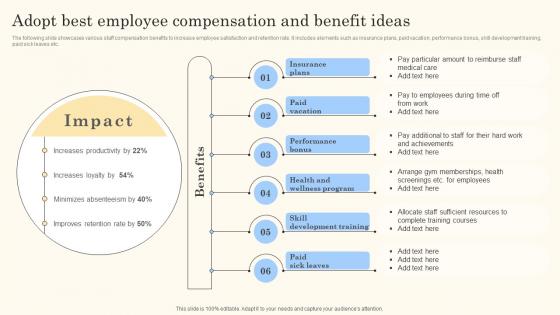 Adopt Best Employee Compensation And Action Steps For Employee Engagement Guidelines Pdf Adopt Best Employee Compensation And Action Steps For Employee Engagement Guidelines Pdf