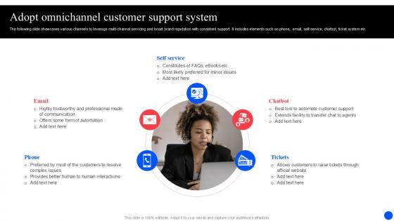 Adopt Omnichannel Improving Customer Retention PPT Template Adopt Omnichannel Improving Customer Retention PPT Template