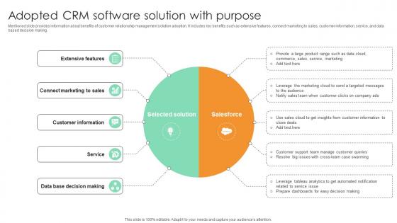 Adopted CRM Software Solution With Purpose Comprehensive Guide For Marketing Technology Adopted CRM Software Solution With Purpose Comprehensive Guide For Marketing Technology