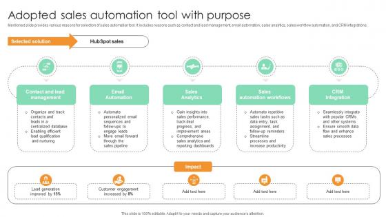 Adopted Sales Automation Tool With Purpose Comprehensive Guide For Marketing Technology Adopted Sales Automation Tool With Purpose Comprehensive Guide For Marketing Technology