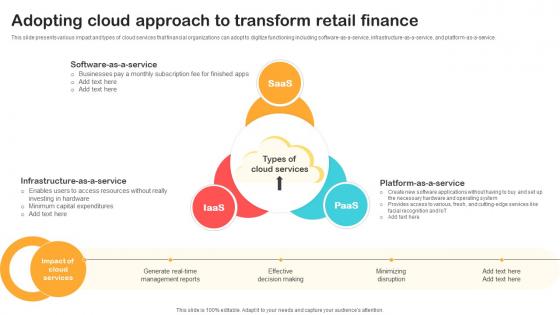 Adopting Cloud Approach To Transform Retail Finance Optimizing Retail Operations With Digital DT SS V Adopting Cloud Approach To Transform Retail Finance Optimizing Retail Operations With Digital DT SS V