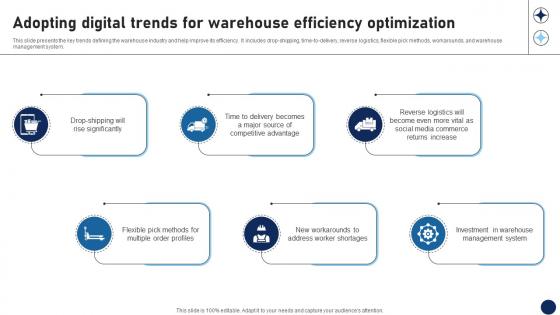 Adopting Digital Trends For Warehouse Efficiency Optimization DT SS V Adopting Digital Trends For Warehouse Efficiency Optimization DT SS V
