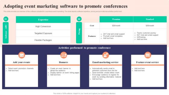 Adopting Event Marketing Software To Strategies To Develop Successful Diagrams Pdf