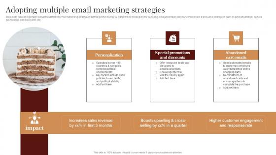 Adopting Multiple Email Marketing Strategies Strategic Advertising Plan For Bakehouse Sample Pdf Adopting Multiple Email Marketing Strategies Strategic Advertising Plan For Bakehouse Sample Pdf