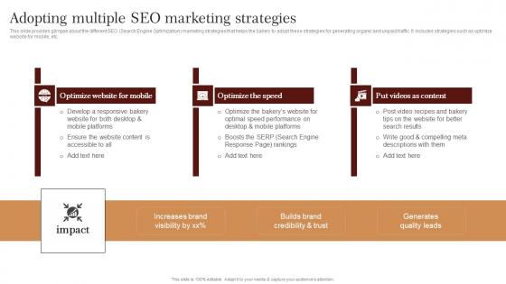 Adopting Multiple Seo Marketing Strategies Strategic Advertising Plan For Bakehouse Portrait Pdf