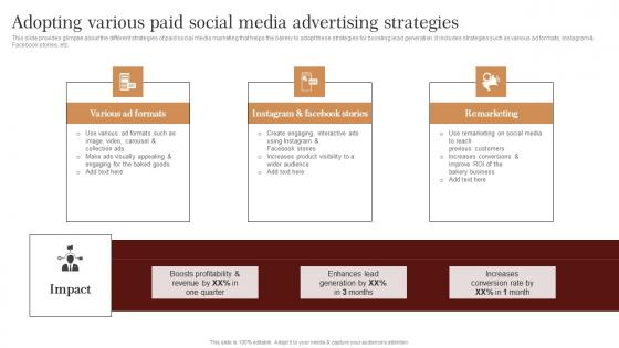 Adopting Various Paid Social Media Strategic Advertising Plan For Bakehouse Template Pdf