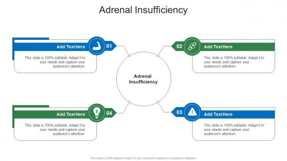 Adrenal Insufficiency In Powerpoint And Google Slides Cpb