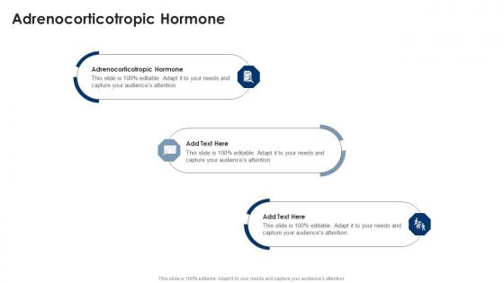 Adrenocorticotropic Hormone In Powerpoint And Google Slides Cpb